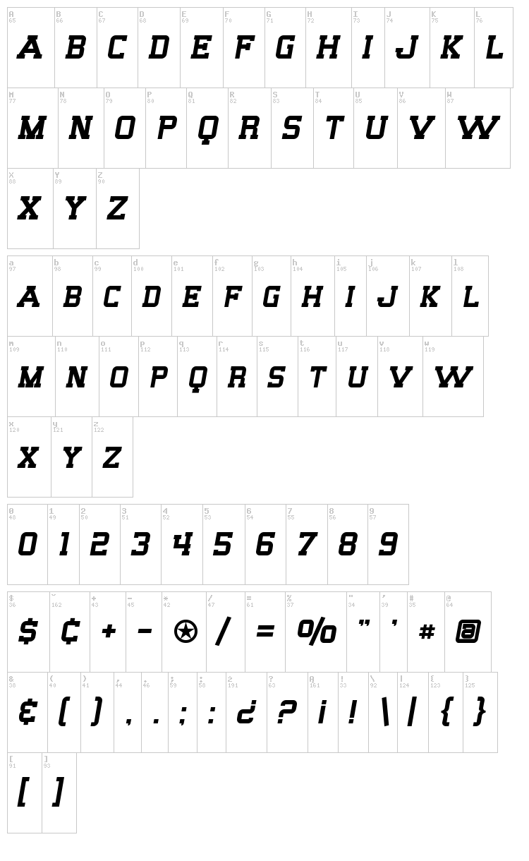 SF Big Whiskey font map